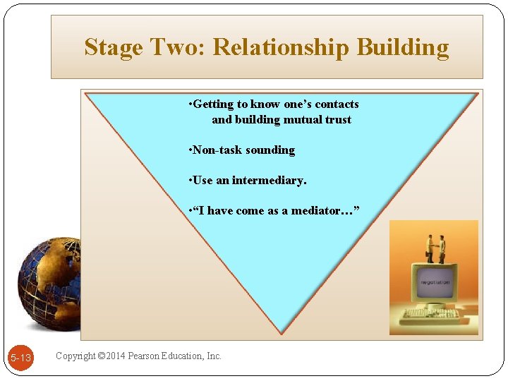 Stage Two: Relationship Building • Getting to know one’s contacts and building mutual trust