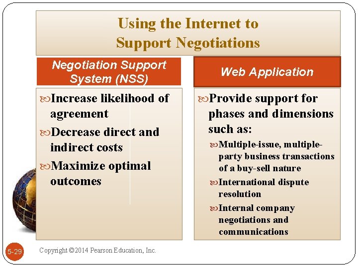 Using the Internet to Support Negotiations Negotiation Support System (NSS) Increase likelihood of agreement