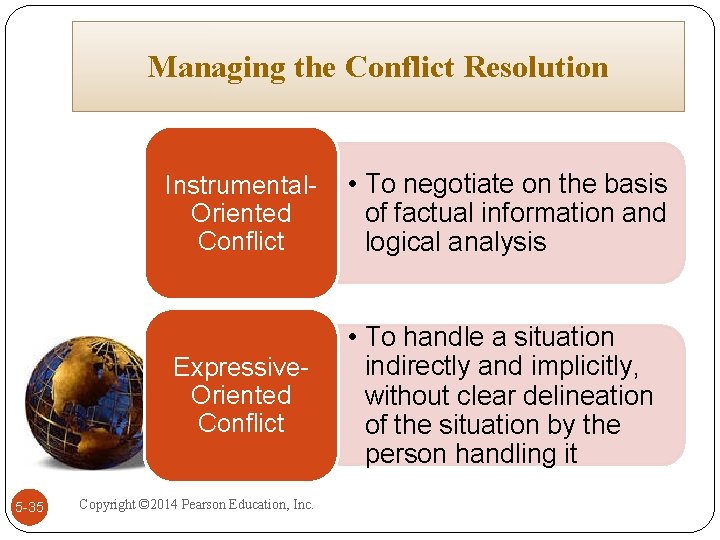 Managing the Conflict Resolution 5 -35 Instrumental. Oriented Conflict • To negotiate on the