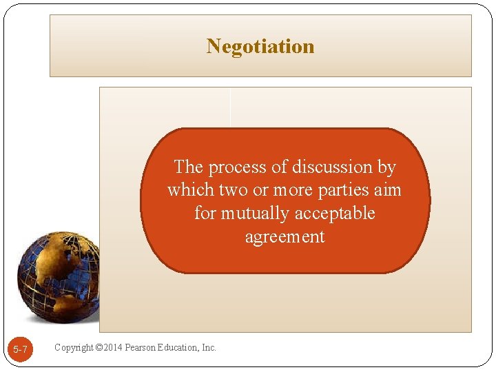 Negotiation The process of discussion by which two or more parties aim for mutually