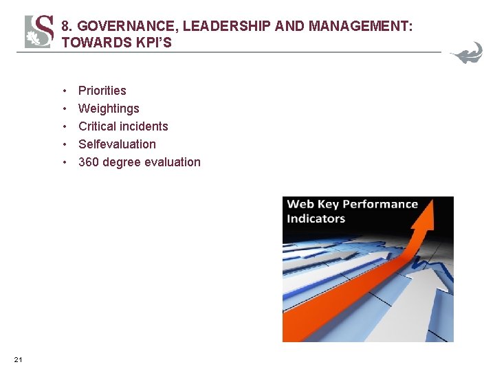 8. GOVERNANCE, LEADERSHIP AND MANAGEMENT: TOWARDS KPI’S • • • 21 Priorities Weightings Critical