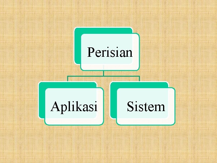 Perisian Aplikasi Sistem 