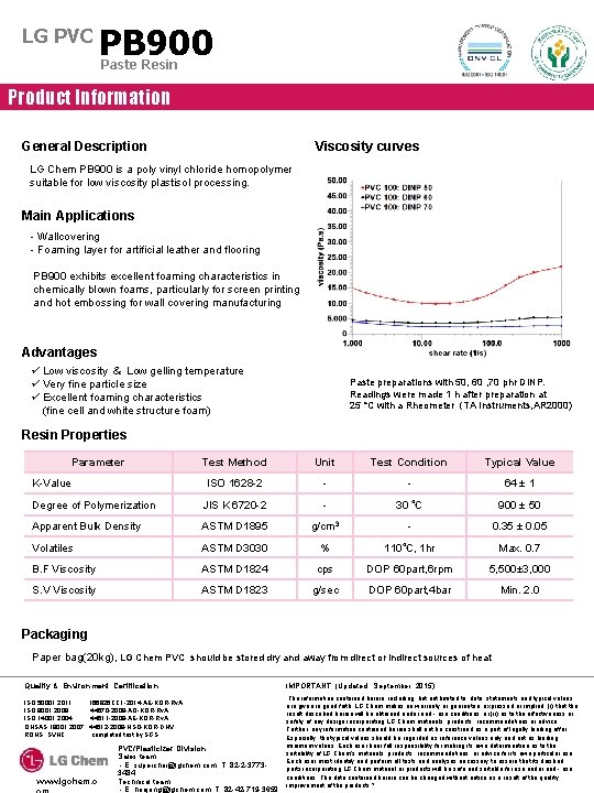 LG PVC PB 900 Paste Resin Product Information General Description Viscosity curves LG Chem