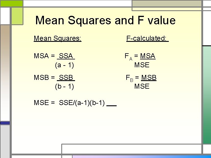 Mean Squares and F value Mean Squares: F-calculated: MSA = SSA FA = MSA