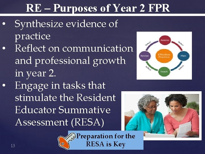 RE – Purposes of Year 2 FPR • Synthesize evidence of practice • Reflect