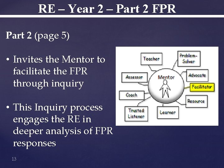 RE – Year 2 – Part 2 FPR Part 2 (page 5) • Invites