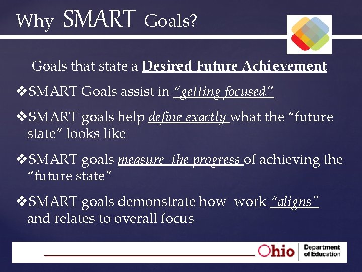 Why SMART Goals? Goals that state a Desired Future Achievement v. SMART Goals assist