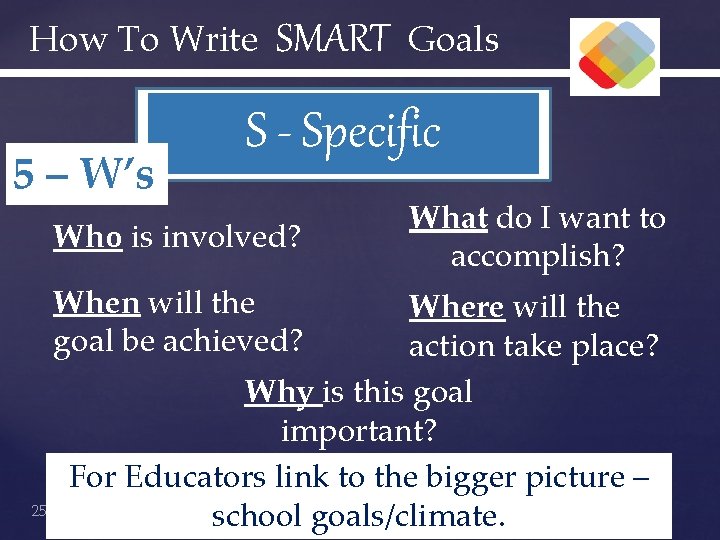 How To Write 5 – W’s SMART S - Specific Who is involved? When