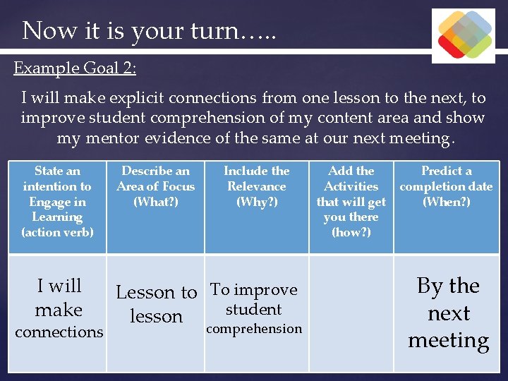 Now it is your turn…. . Example Goal 2: I will make explicit connections