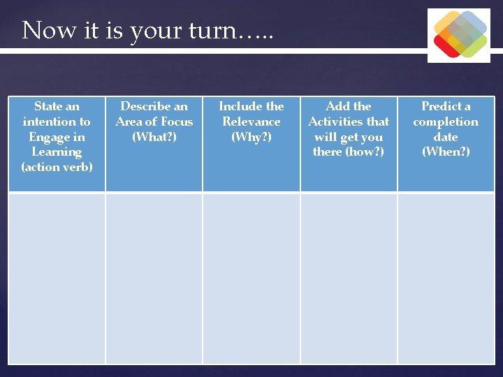 Now it is your turn…. . State an intention to Engage in Learning (action