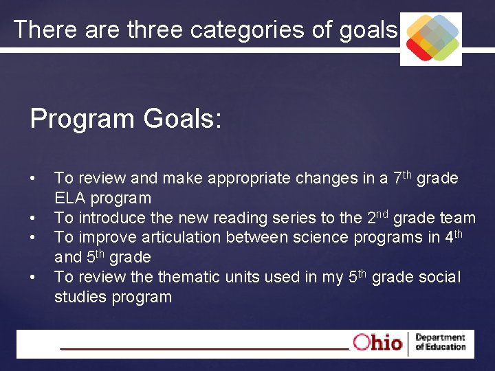 There are three categories of goals: Program Goals: • • 25 To review and