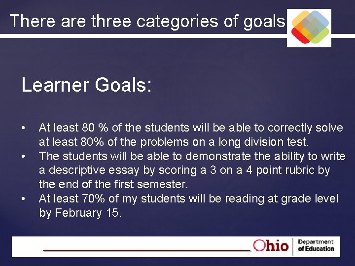 There are three categories of goals: Learner Goals: • • • 25 At least