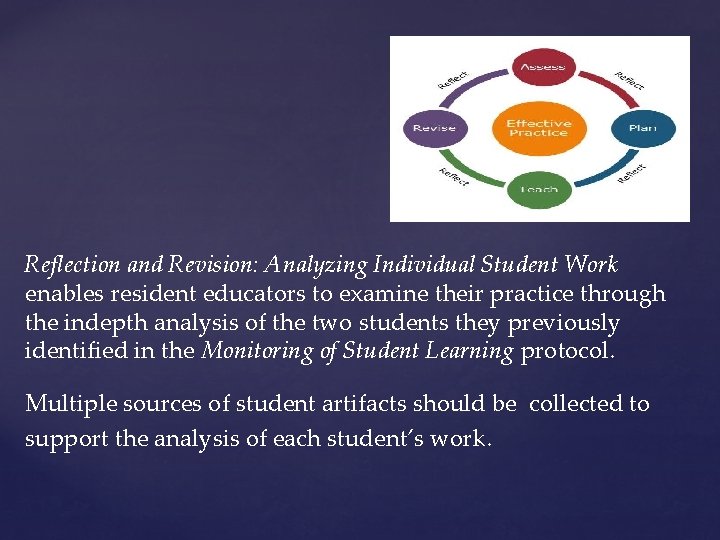Reflection and Revision: Analyzing Individual Student Work enables resident educators to examine their practice