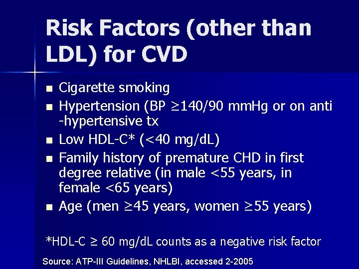 Risk Factors (other than LDL) for CVD n n n Cigarette smoking Hypertension (BP