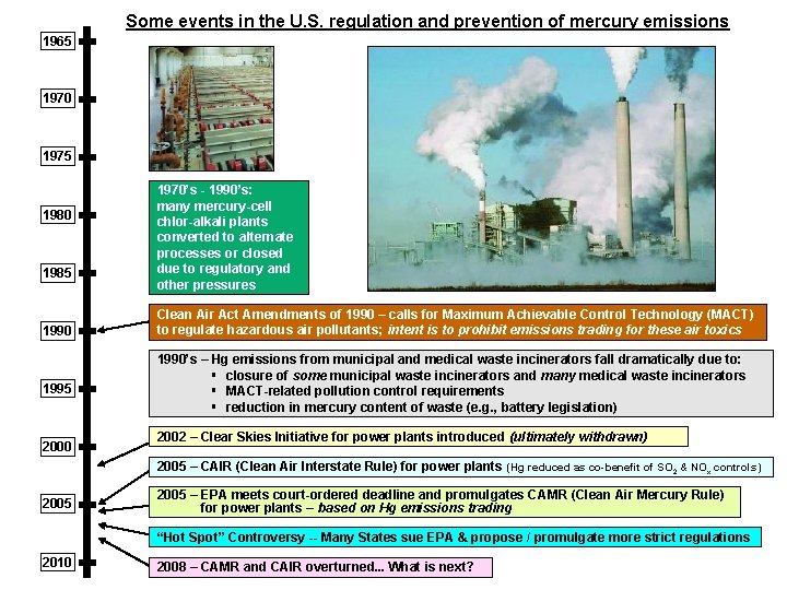 Some events in the U. S. regulation and prevention of mercury emissions 1965 1970