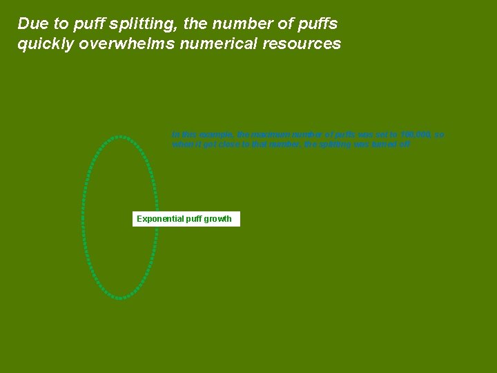 Due to puff splitting, the number of puffs quickly overwhelms numerical resources In this