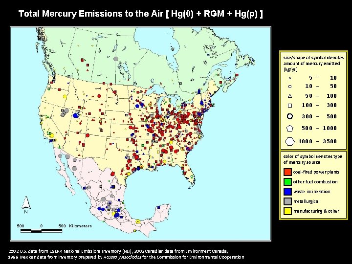Total Mercury Emissions to the Air [ Hg(0) + RGM + Hg(p) ] size/shape