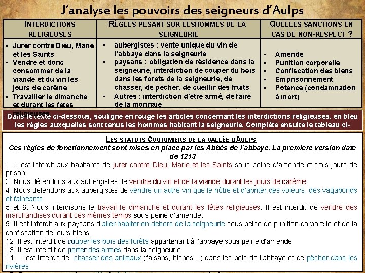 J’analyse les pouvoirs des seigneurs d’Aulps INTERDICTIONS RÈGLES PESANT SUR LES HOMMES DE LA