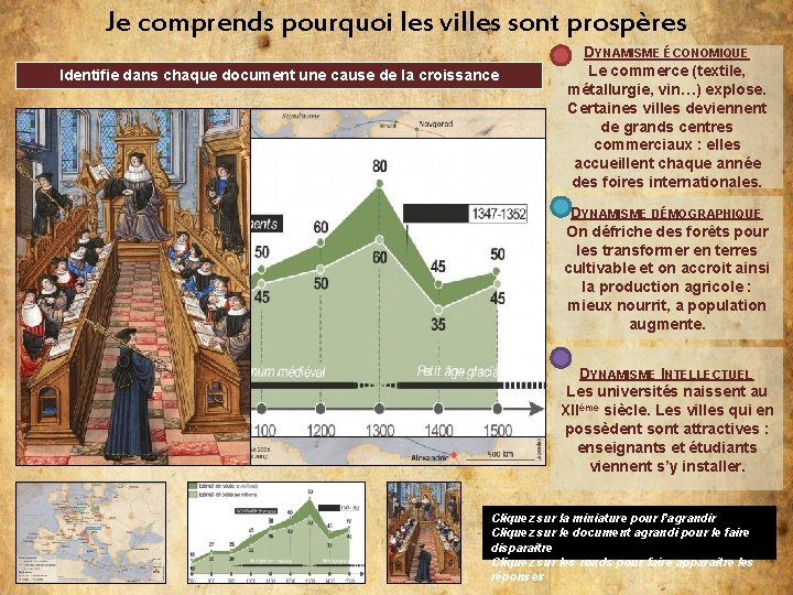 Je comprends pourquoi les villes sont prospères Identifie dans chaque document une cause de