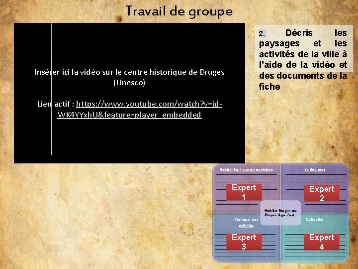 Travail de groupe Décris les paysages et les activités de la ville à l’aide