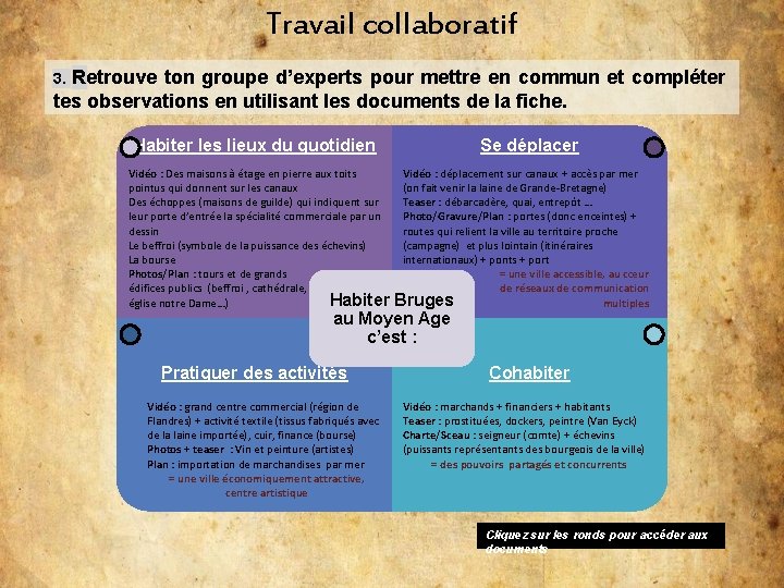 Travail collaboratif 3. Retrouve ton groupe d’experts pour mettre en commun et compléter tes