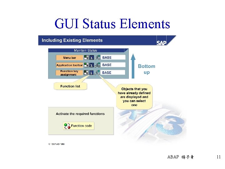 GUI Status Elements ABAP 楊子青 11 