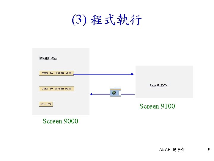 (3) 程式執行 Screen 9100 Screen 9000 ABAP 楊子青 9 