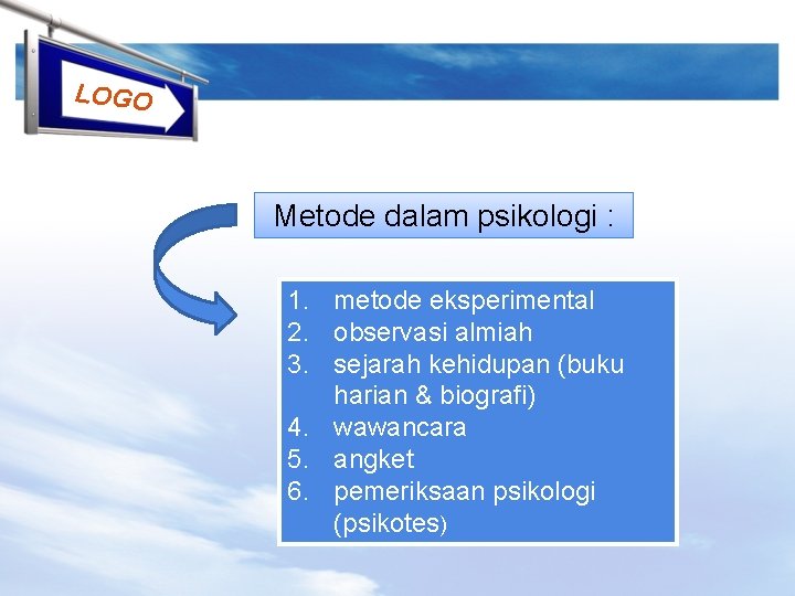 LOGO Metode dalam psikologi : 1. metode eksperimental 2. observasi almiah 3. sejarah kehidupan