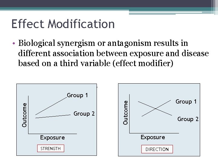 Effect Modification • Biological synergism or antagonism results in different association between exposure and Effect Modification • Biological synergism or antagonism results in different association between exposure and