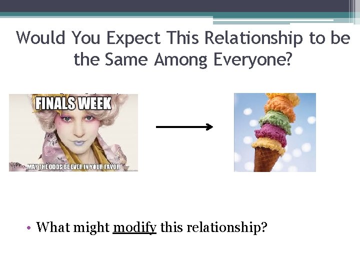 Would You Expect This Relationship to be the Same Among Everyone? • Study Objective: Would You Expect This Relationship to be the Same Among Everyone? • Study Objective: