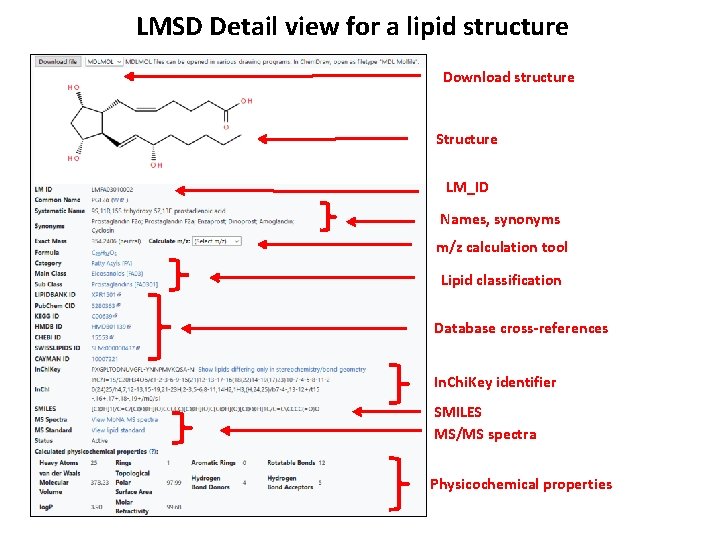 LMSD Detail view for a lipid structure Download structure Structure LM_ID Names, synonyms m/z
