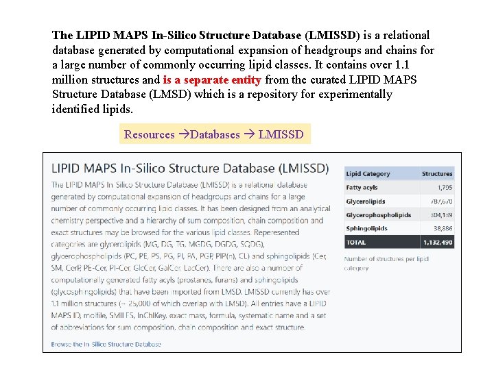 The LIPID MAPS In-Silico Structure Database (LMISSD) is a relational database generated by computational