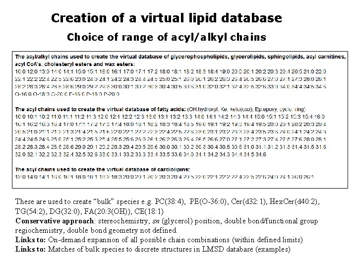 Creation of a virtual lipid database Choice of range of acyl/alkyl chains These are