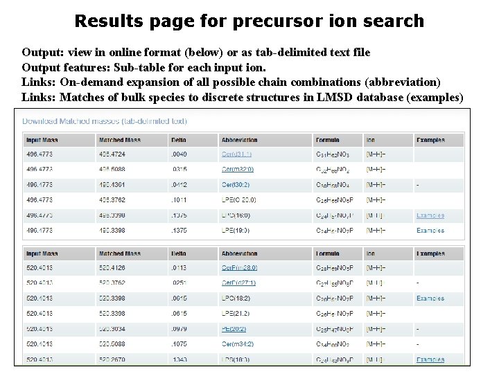 Results page for precursor ion search Output: view in online format (below) or as