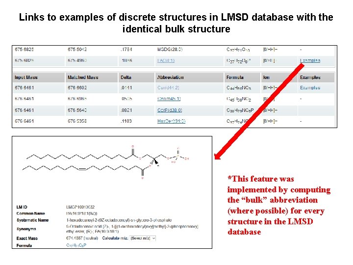 Links to examples of discrete structures in LMSD database with the identical bulk structure
