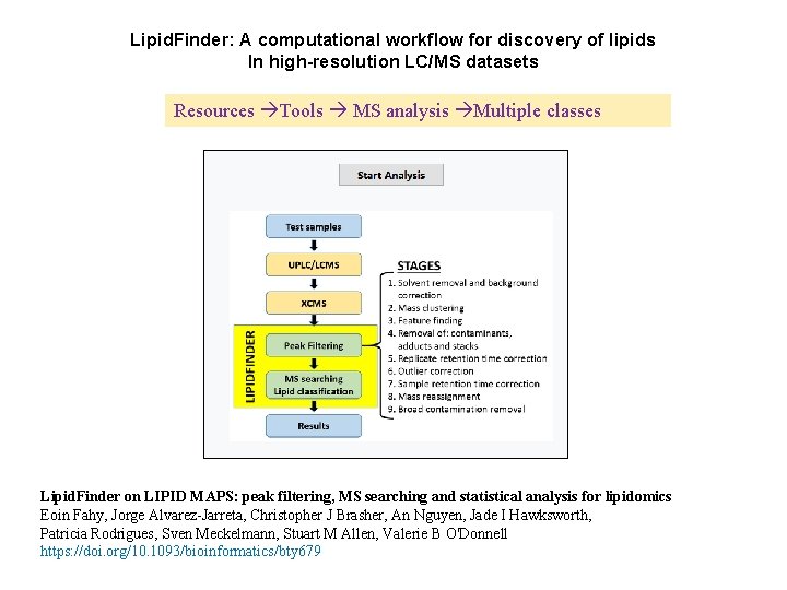 Lipid. Finder: A computational workflow for discovery of lipids In high-resolution LC/MS datasets Resources