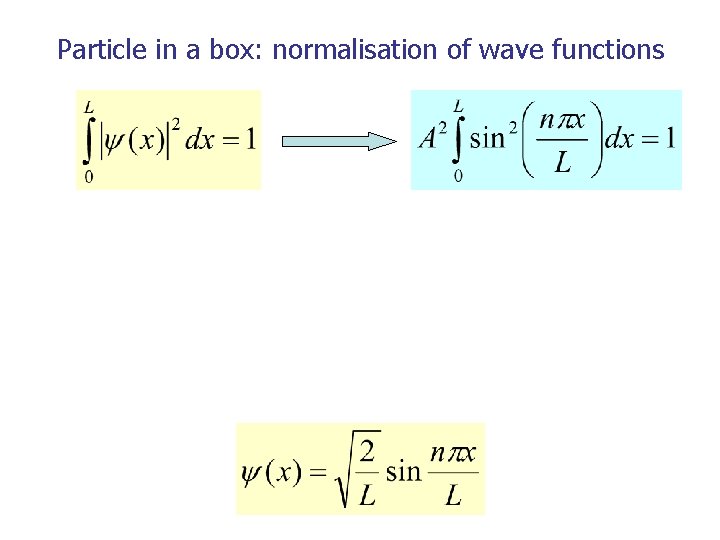 Particle in a box: normalisation of wave functions 