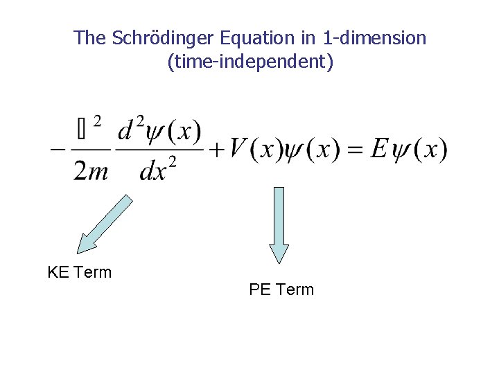 The Schrödinger Equation in 1 -dimension (time-independent) KE Term PE Term 