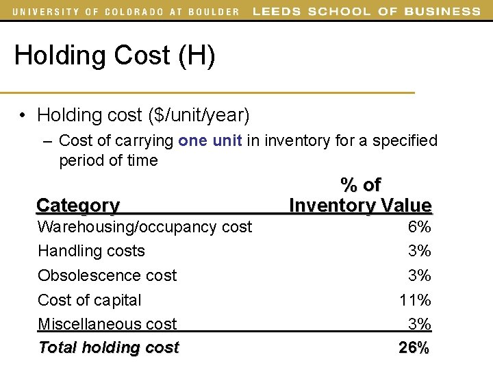 Holding Cost (H) • Holding cost ($/unit/year) – Cost of carrying one unit in Holding Cost (H) • Holding cost ($/unit/year) – Cost of carrying one unit in