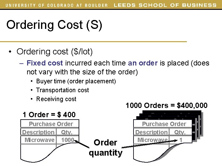 Ordering Cost (S) • Ordering cost ($/lot) – Fixed cost incurred each time an Ordering Cost (S) • Ordering cost ($/lot) – Fixed cost incurred each time an