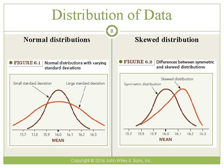 Distribution of Data 8 Normal distributions Skewed distribution Copyright © 2016 John Wiley &