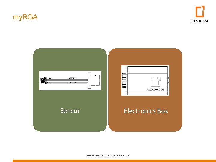 my. RGA Sensor Electronics Box RGA Hardware and How an RGA Works 