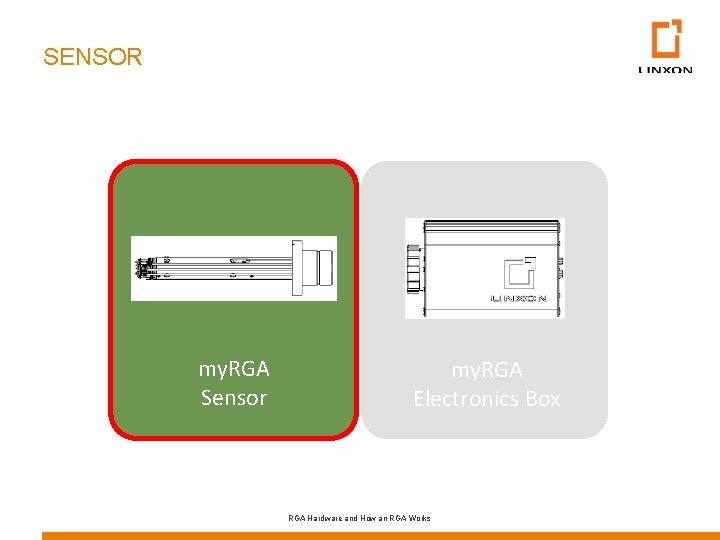 SENSOR my. RGA Sensor my. RGA Electronics Box RGA Hardware and How an RGA