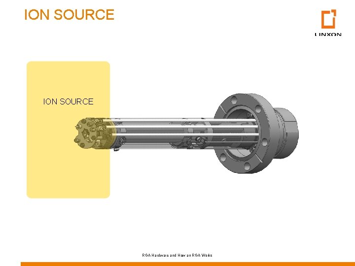 ION SOURCE RGA Hardware and How an RGA Works 