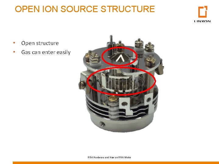 OPEN ION SOURCE STRUCTURE • Open structure • Gas can enter easily RGA Hardware