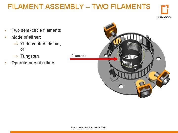 FILAMENT ASSEMBLY – TWO FILAMENTS • • • Two semi-circle filaments Made of either: