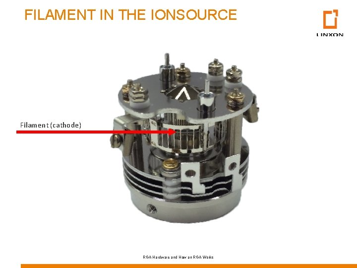 FILAMENT IN THE IONSOURCE Filament (cathode) RGA Hardware and How an RGA Works 