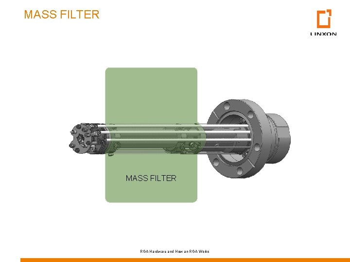 MASS FILTER RGA Hardware and How an RGA Works 