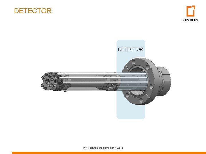 DETECTOR RGA Hardware and How an RGA Works 