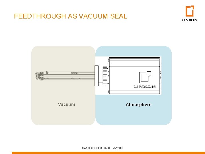 FEEDTHROUGH AS VACUUM SEAL Vacuum Atmosphere RGA Hardware and How an RGA Works 